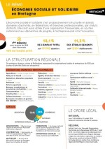 ESS_en_bretagne_structuration-ess-2025-couv