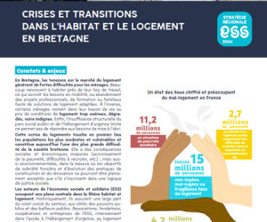 Crise_et_transitions_dans_lhabitat_et_le_logement_en_Bretagne_Etude-SRESS-Habitat_logement